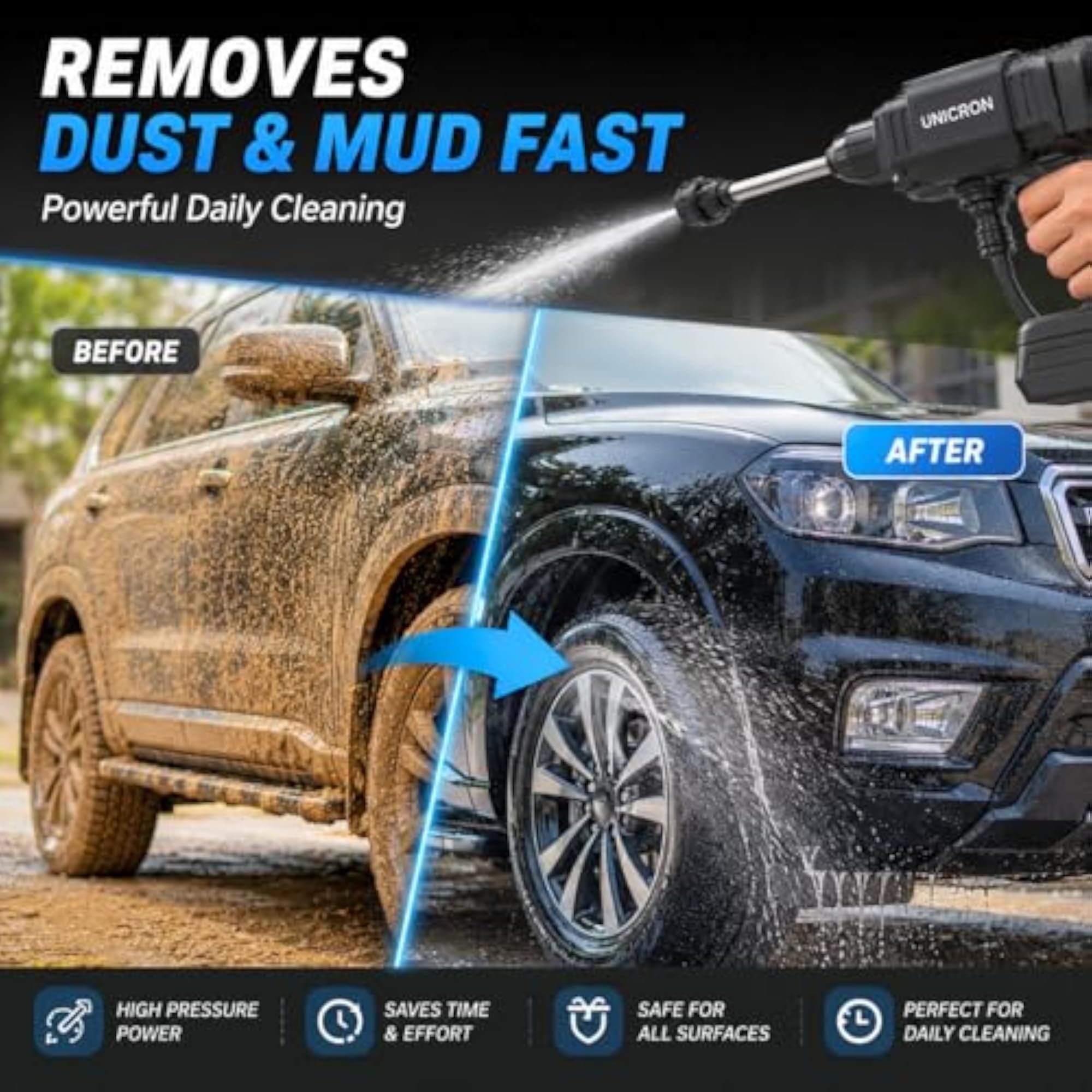 High Pressure Cordless Car Washer, 48V